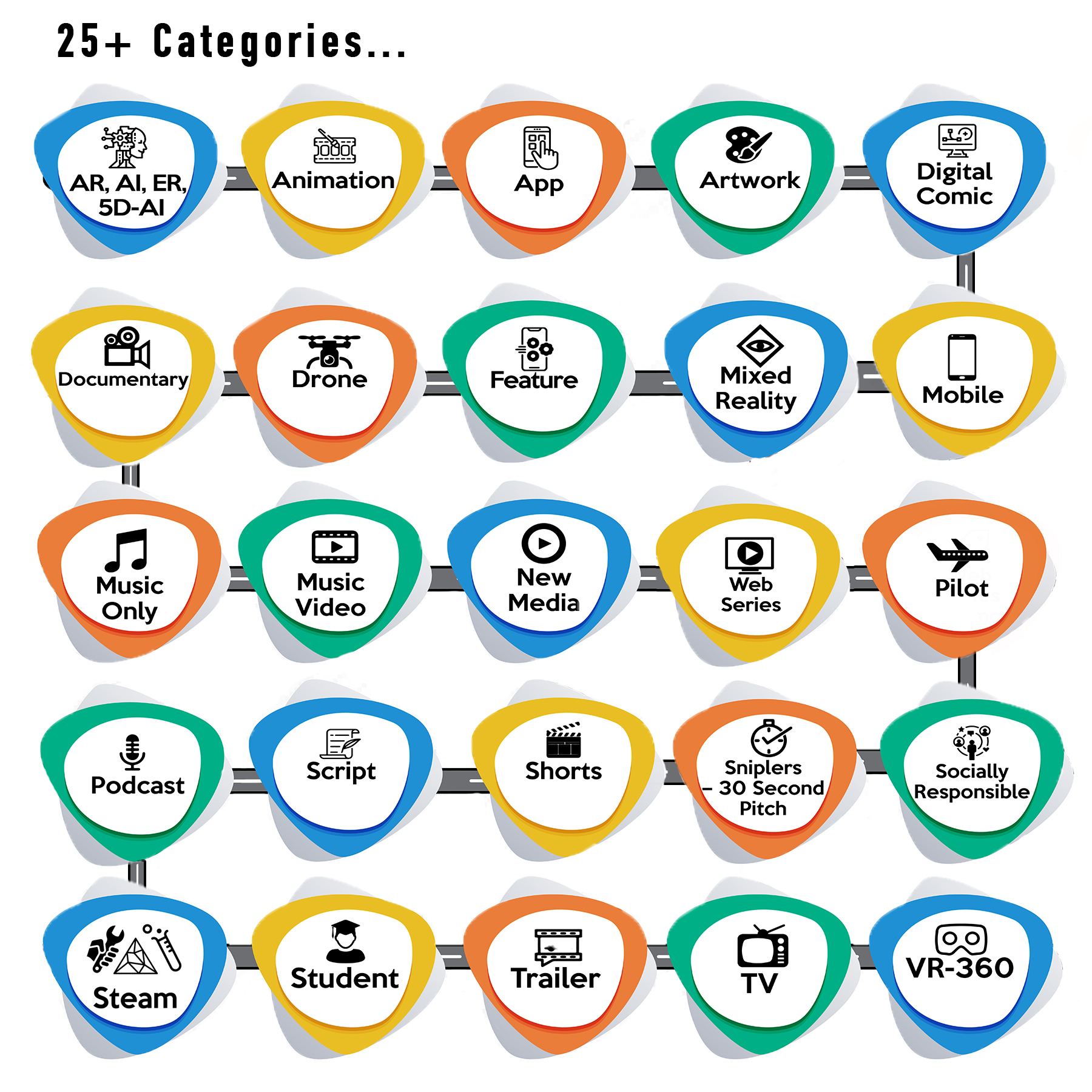 All Categories Neonmultifiles Riset